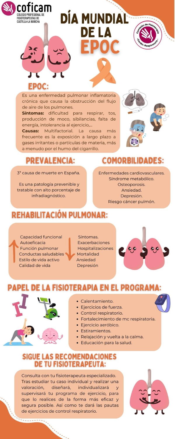 EPOC programas Rehabilitación respiratoria_ 1